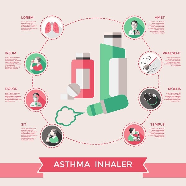 Asthma inhaler page of website with lungs bronchial tubes pills dust stethoscope doctor patient vector illustration